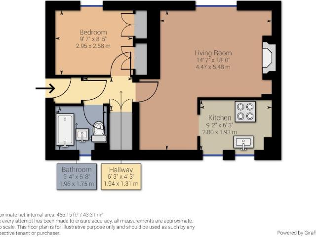Flat for rent in Gogarloch, South Gyle