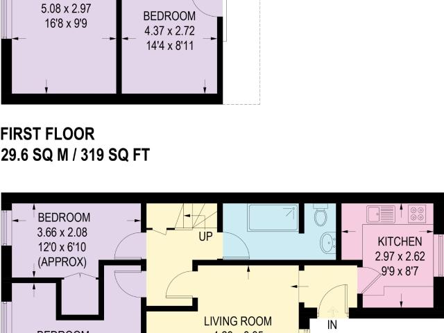 Flat for rent in Sharrow Vale, Sheffield