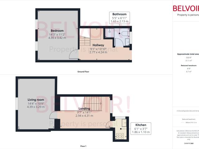 Flat for rent in Frankwell, Shropshire