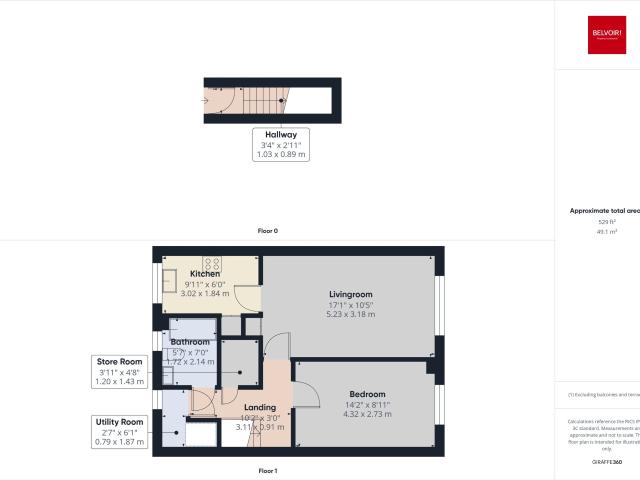 Flat for rent in Fairfield, Warrington