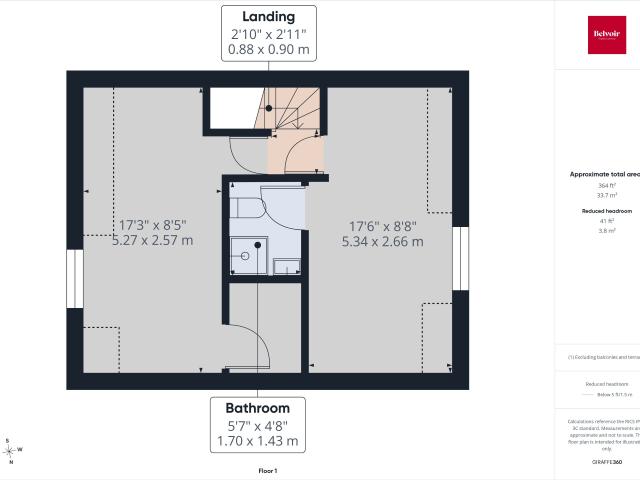 Flat for rent in Gowerton, Wales