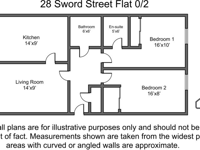 Flat for rent in Bellgrove, Glasgow