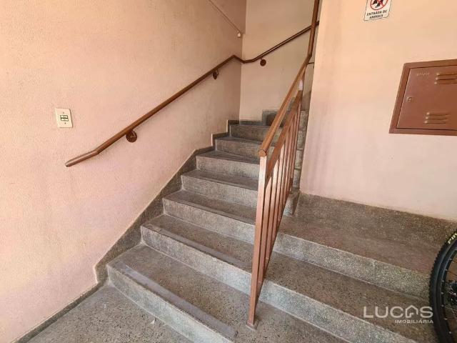 Apartamento aluguel em Região Geográfica Imediata do Distrito Federal, Região Integrada de Desenvolvimento do Distrito Federal e Entorno