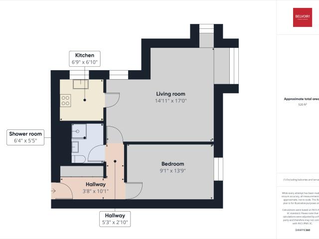 Flat for rent in Oatlands, Harrogate
