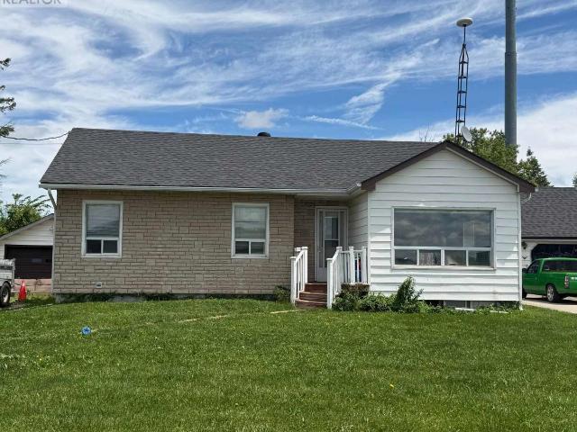 House for rent in Ontario