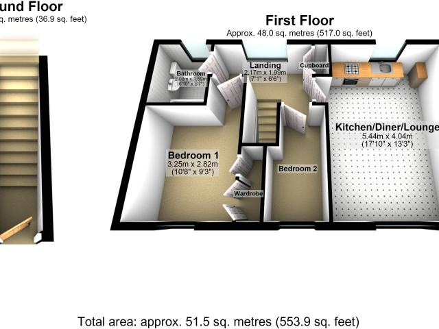 Flat for rent in Dovedale Estate, Erewash