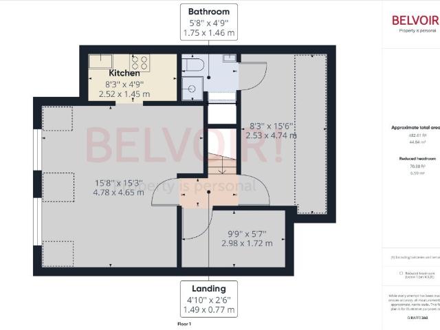 Flat for rent in Baswich, Staffordshire