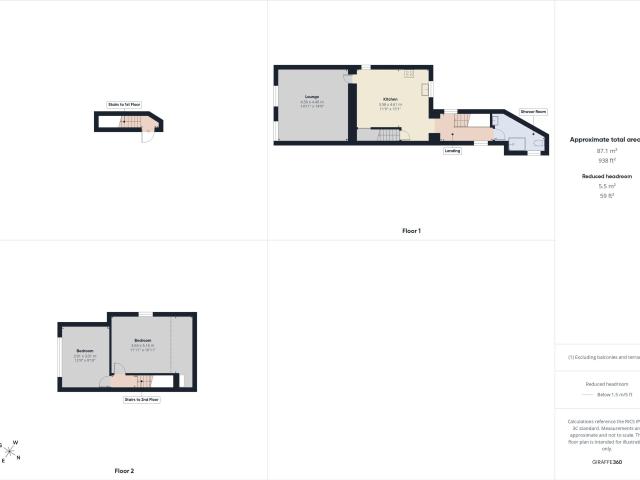 Flat for rent in Cross Hills, North Yorkshire