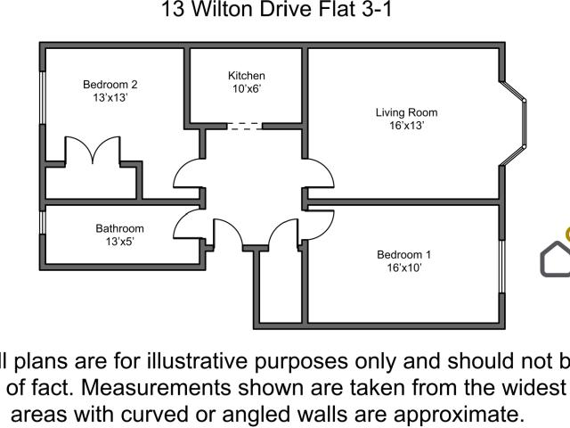 Flat for rent in North Woodside, Scotland