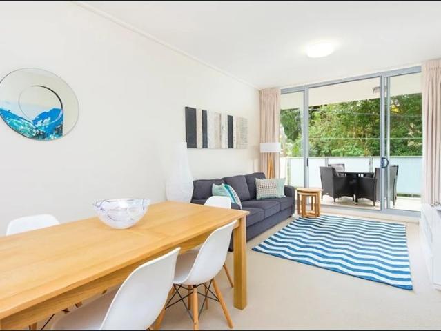 Apartment for rent in Sydney, New South Wales