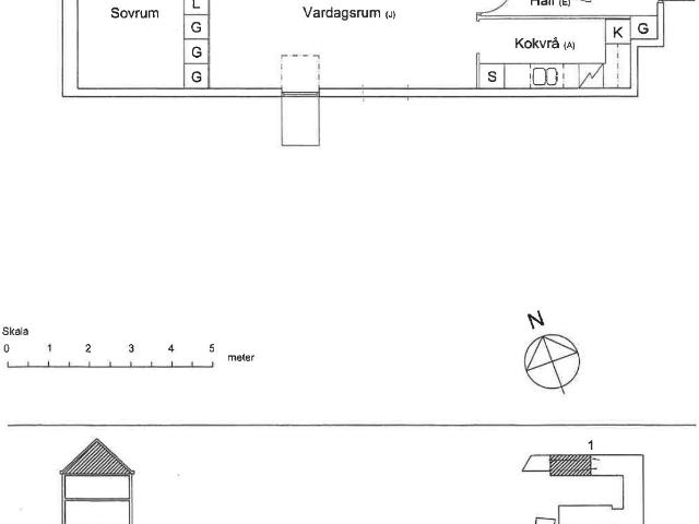 Lägenhet hyra i Halmstad, Halland