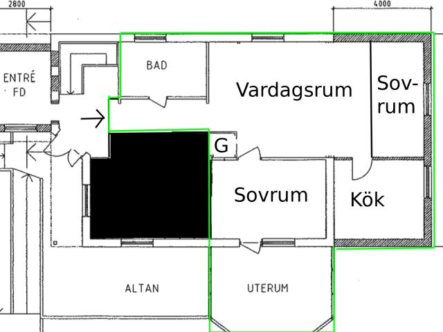Lägenhet hyra i Västernorrland