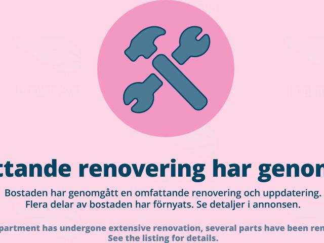 Lägenhet hyra i Väster, Malmö