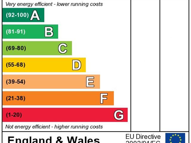 Apartment for rent in Saint Pancras, Cat Hill