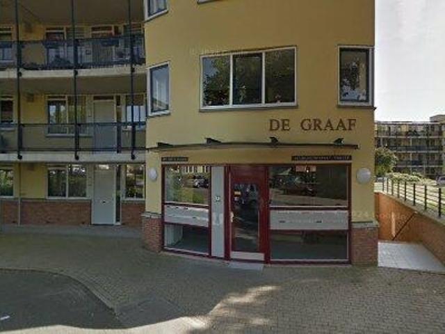 Appartement te huur in Nijmegen