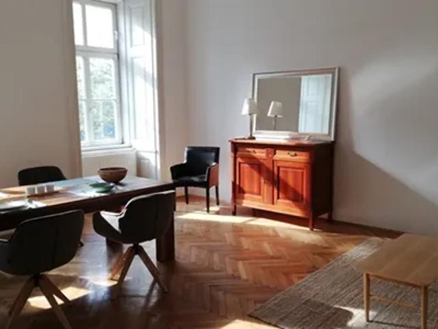 Apartment mieten in Wieden, Wien