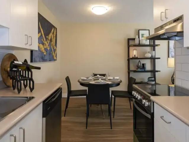 Apartment for rent in Kamloops, British Columbia