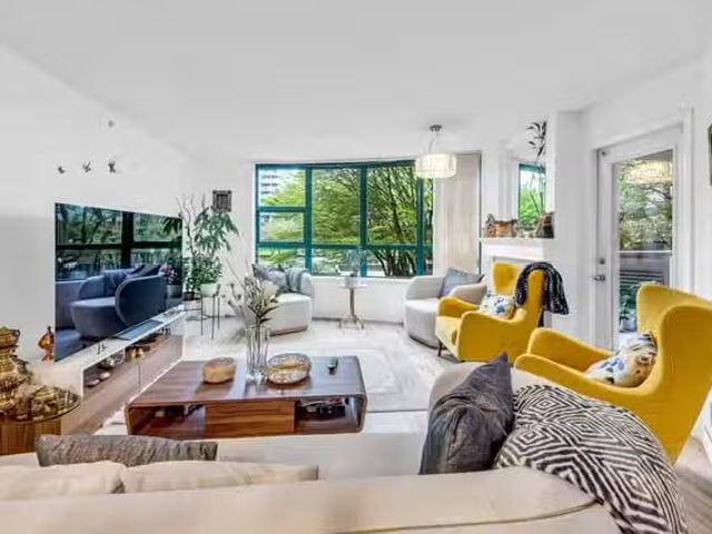 Condo for sale in Coquitlam, British Columbia