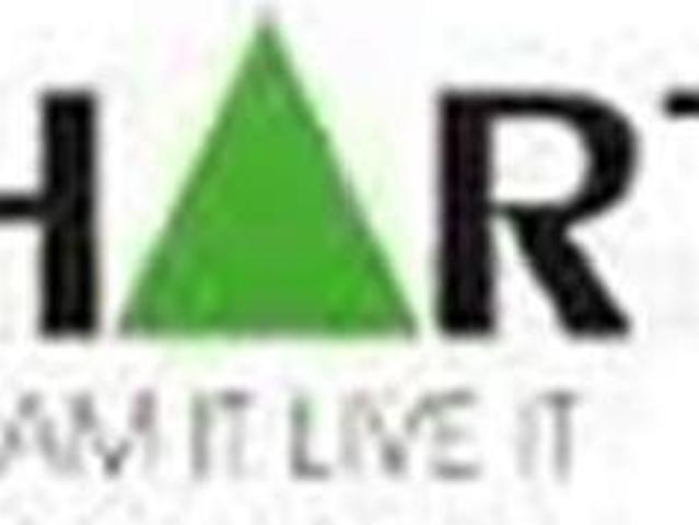 Flat for sale in Indi