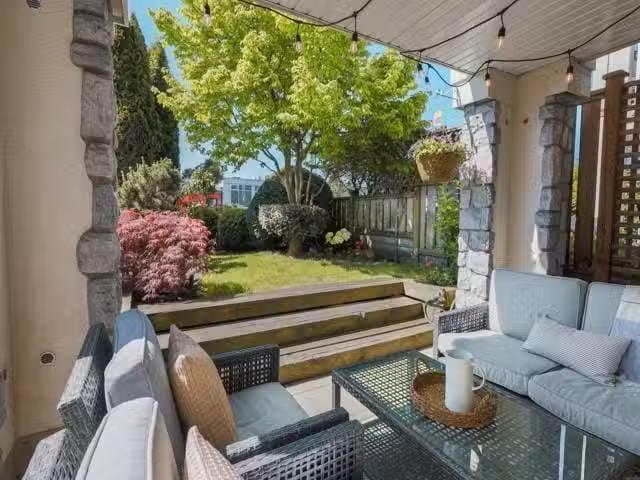 Condo for sale in North Vancouver, British Columbia