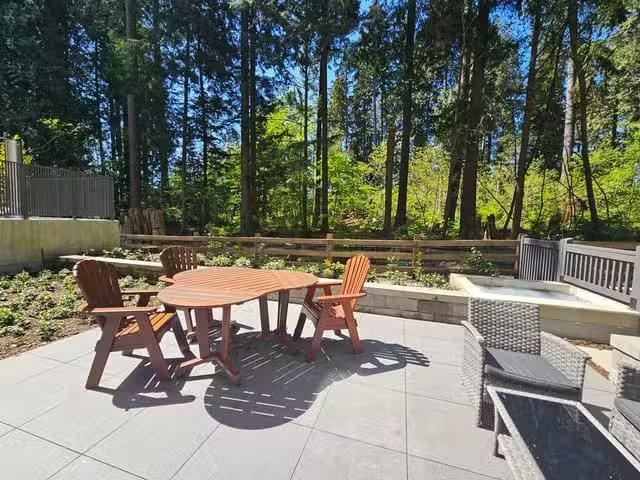 Condo for sale in North Vancouver, British Columbia