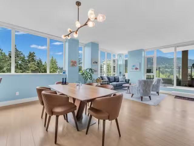 Condo for sale in North Vancouver, British Columbia