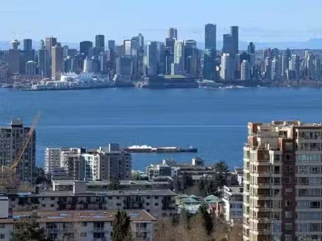 Condo for sale in North Vancouver, British Columbia