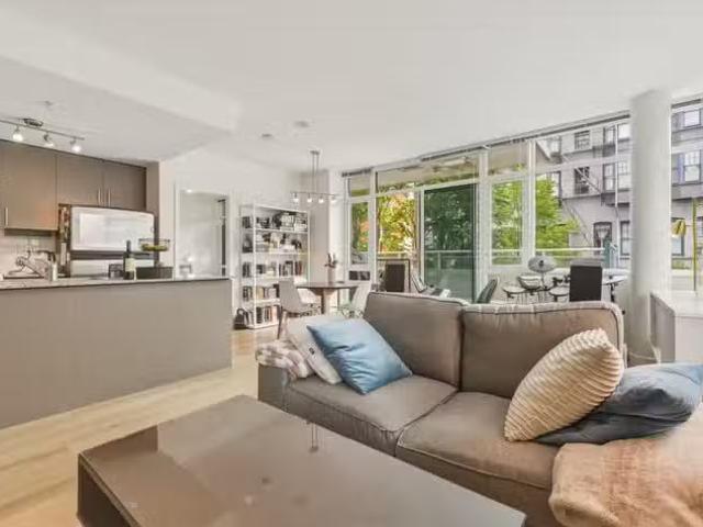Condo for sale in North Vancouver, British Columbia