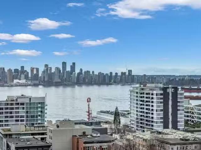 Condo for sale in North Vancouver, British Columbia