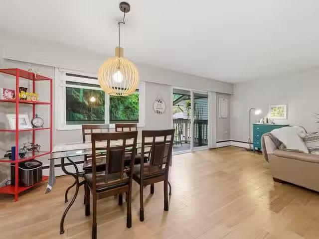 Condo for sale in North Vancouver, British Columbia