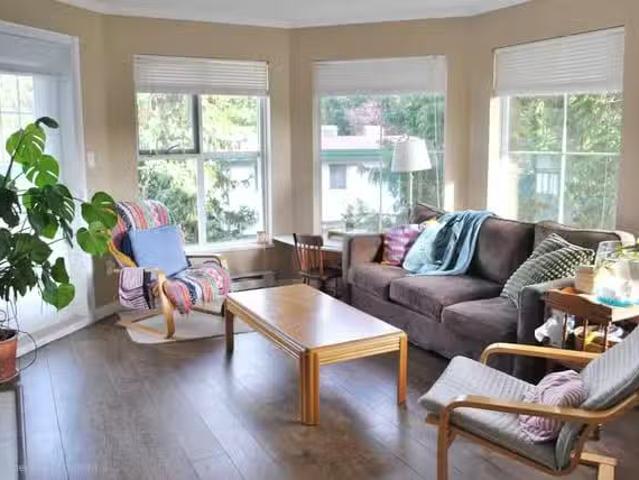 Condo for sale in Surrey, British Columbia