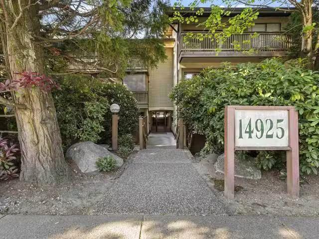 Condo for sale in Surrey, British Columbia
