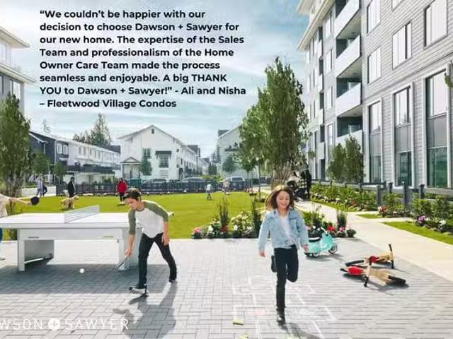 Condo for sale in Surrey, British Columbia