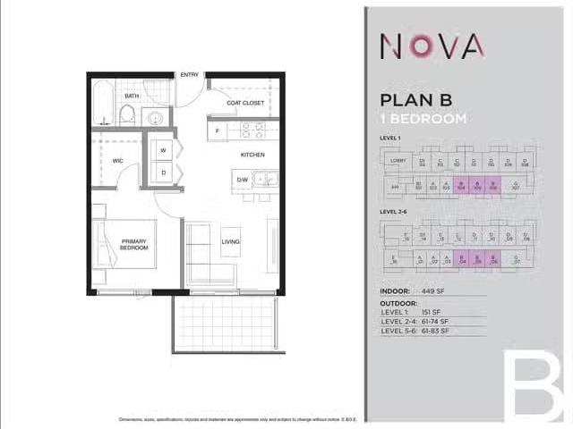 Condo for sale in Surrey, British Columbia