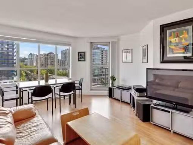 Condo for sale in Vancouver, British Columbia
