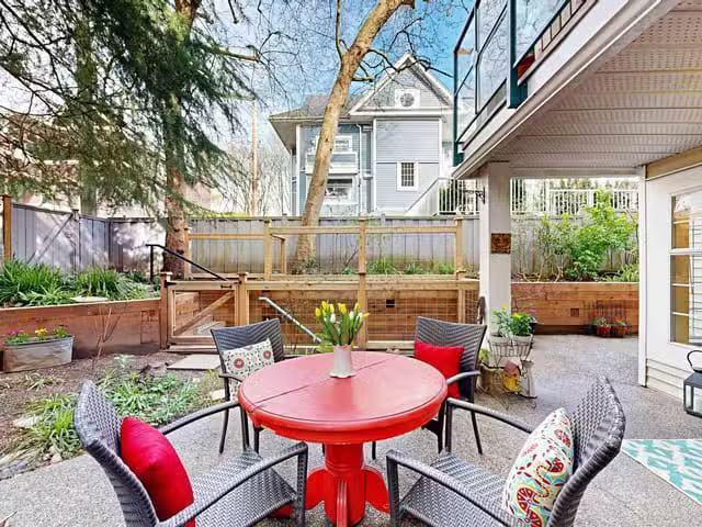 Condo for sale in Vancouver, British Columbia
