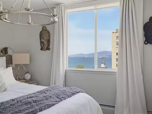 Condo for sale in Vancouver, Metro Vancouver Regional District