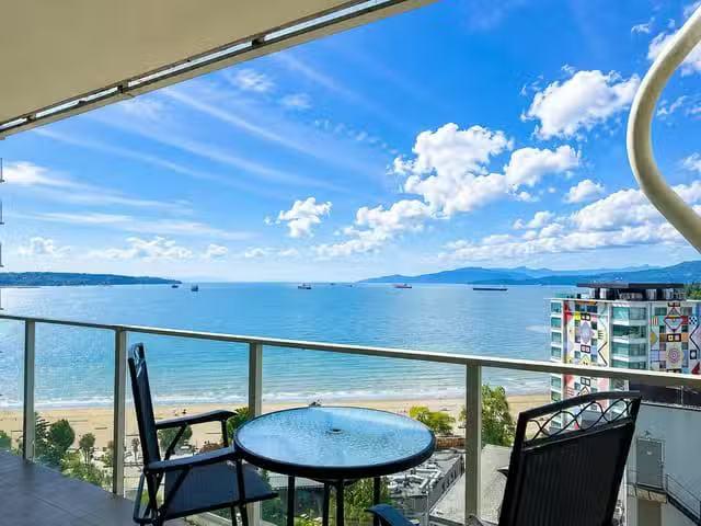 Condo for sale in Vancouver, British Columbia