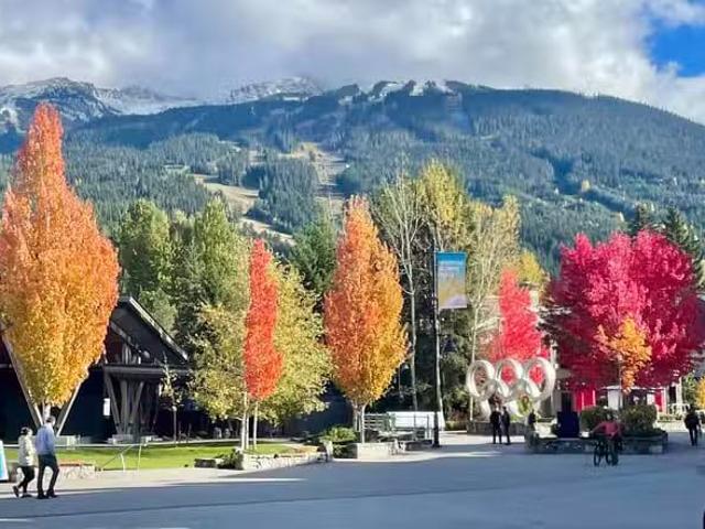 Condo for sale in Whistler Resort Municipality, Squamish-Lillooet Regional District