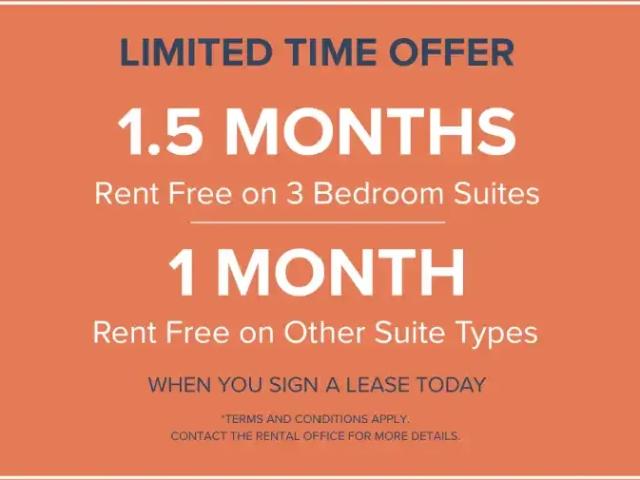 Apartment for rent in Fairview, Nova Scotia