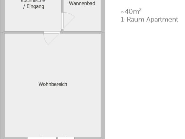 Wohnung mieten in Margarethenhöhe, Essen