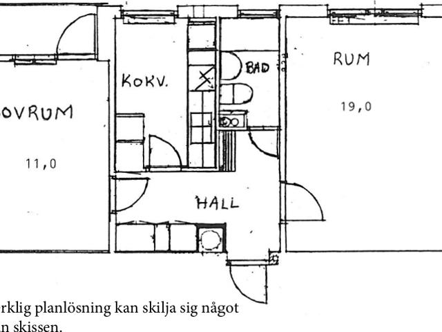 Lägenhet hyra i Botkyrka, Stockholm