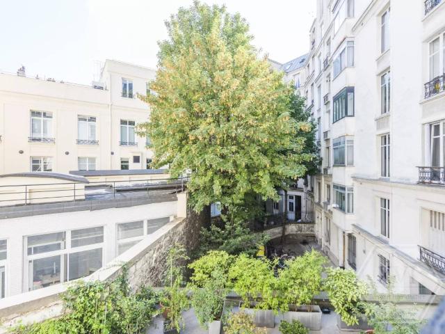 Appartement location à Paris, Île-de-France