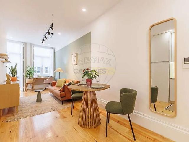 Apartamento alugar em Porto