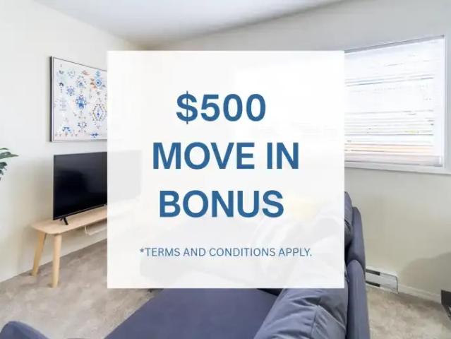 Apartment for rent in Victoria, British Columbia