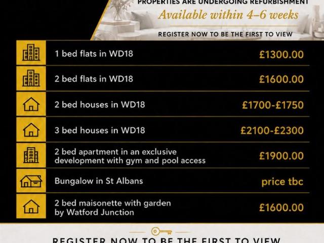Apartment for rent in North Watford, Hertfordshire