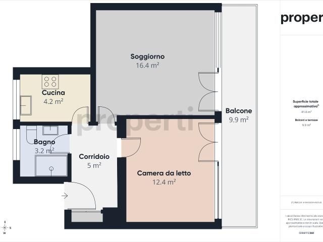 Apartment kaufen