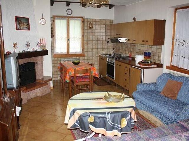 Apartment kaufen