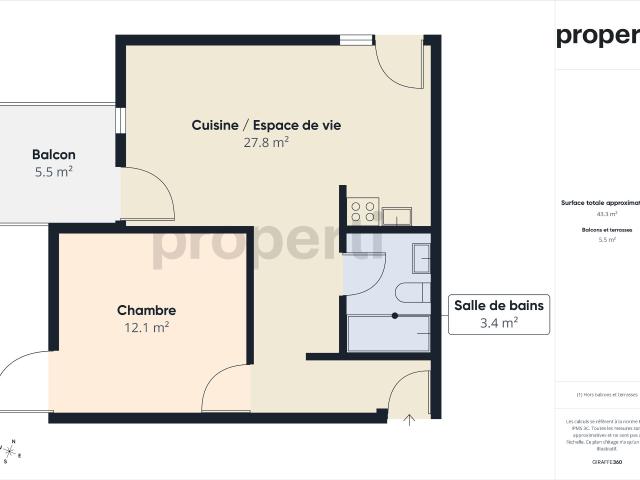 Apartment kaufen