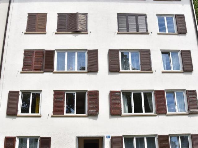 Apartment kaufen in Basel, Basel-Stadt